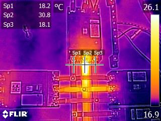 IR_Distribution